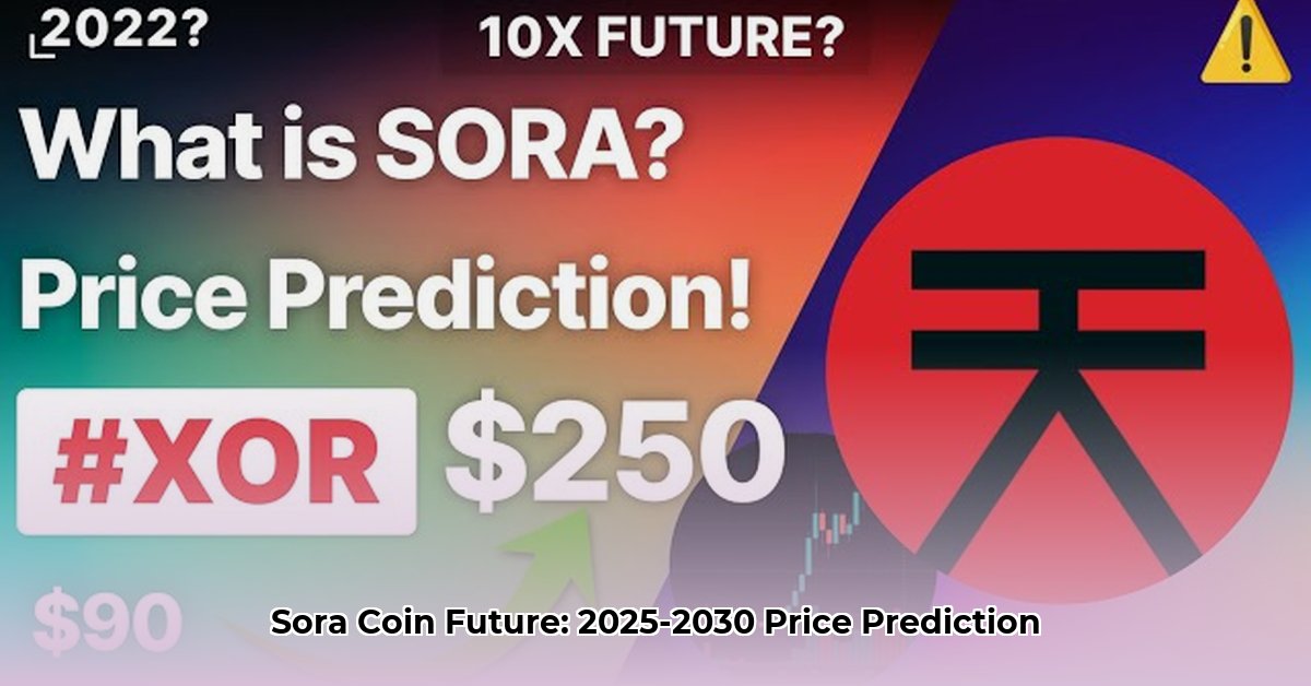 sora-coin-price-prediction